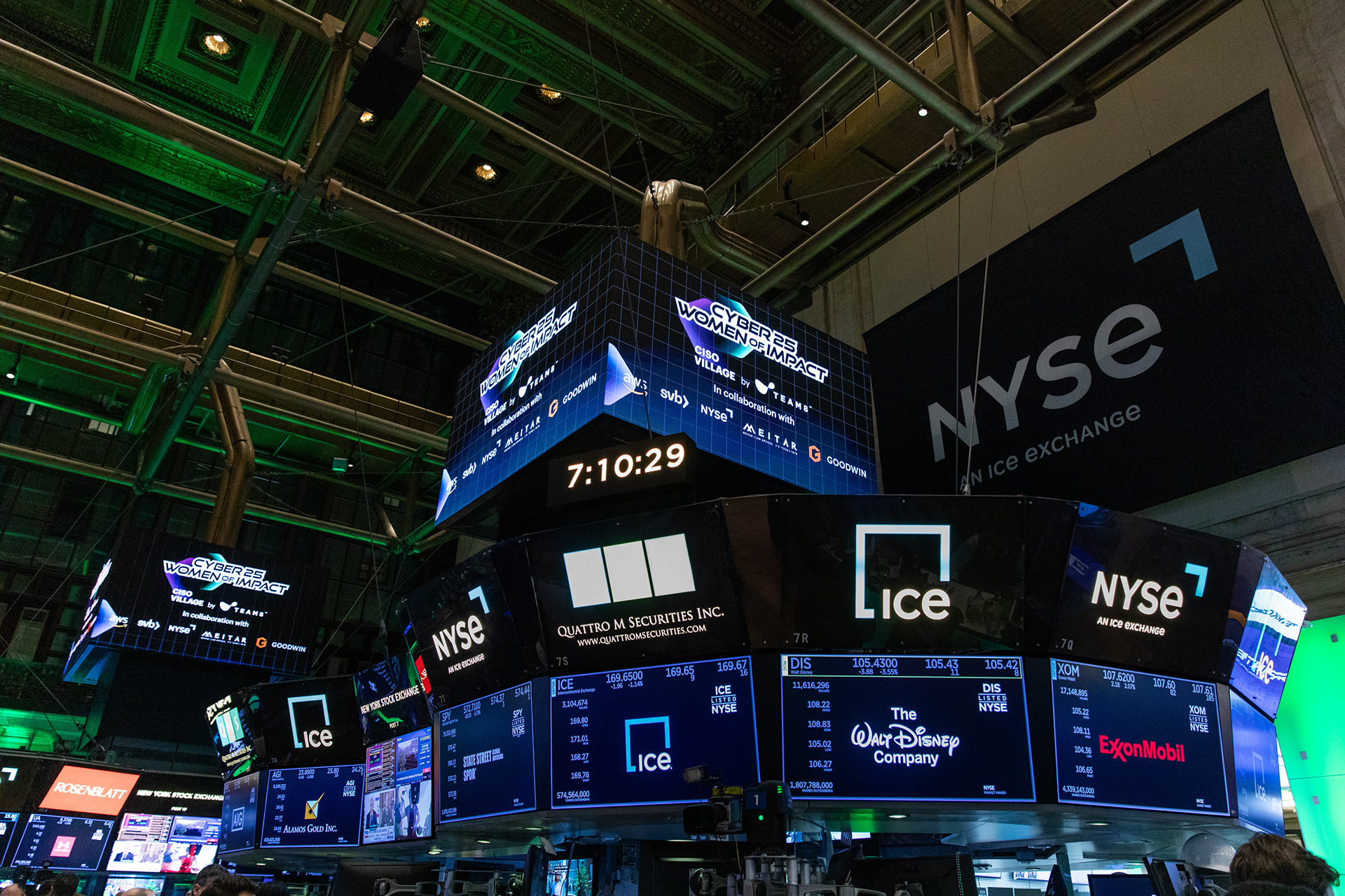 Cyber25 Women of Impact at NYSE